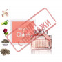 Roses de Chloé, Chloe парфумерна композиція