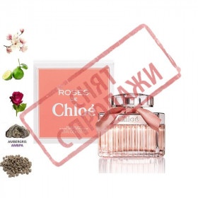 Roses de Chloé, Chloe парфюмерная композиция