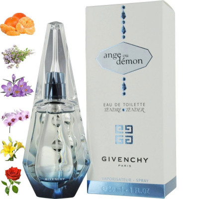 Ange ou Démon, Givenchy парфумерна композиція