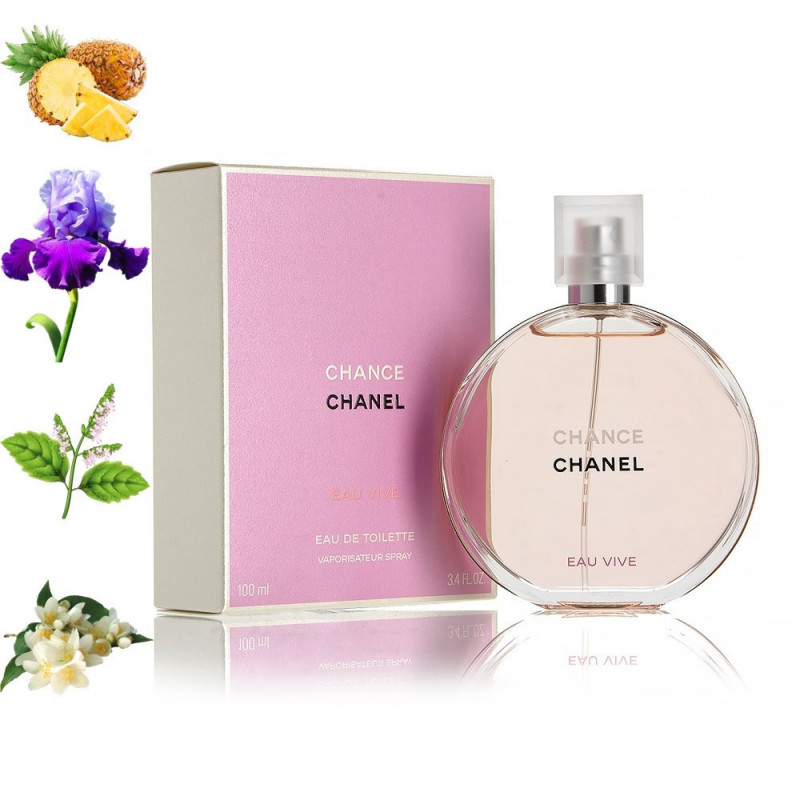 Chance, Chanel парфюмерная композиция