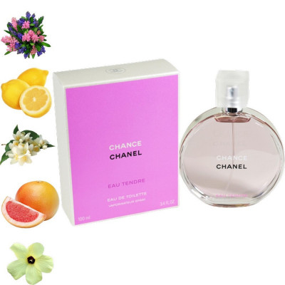 Chance eau tendre, Chanel парфюмерная композиция