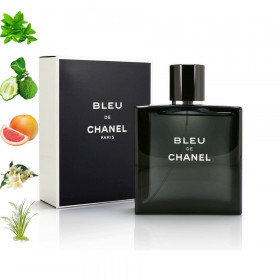 Bleu de Chanel, Chanel парфумерна композиція