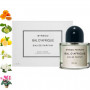 Bal dʼAfrique, Byredo парфюмерная композиция