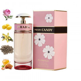 Candy Florale, Prada парфюмерная композиция