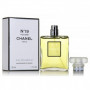 Chanel №19 Poudre, Chanel парфумерна композиція