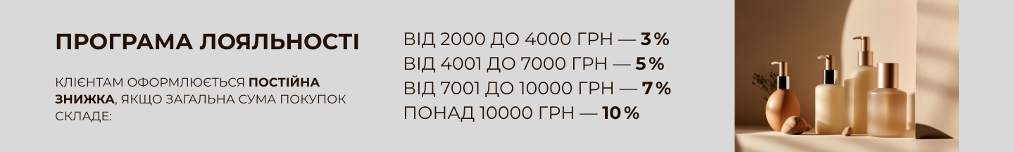 Програма Лояльності